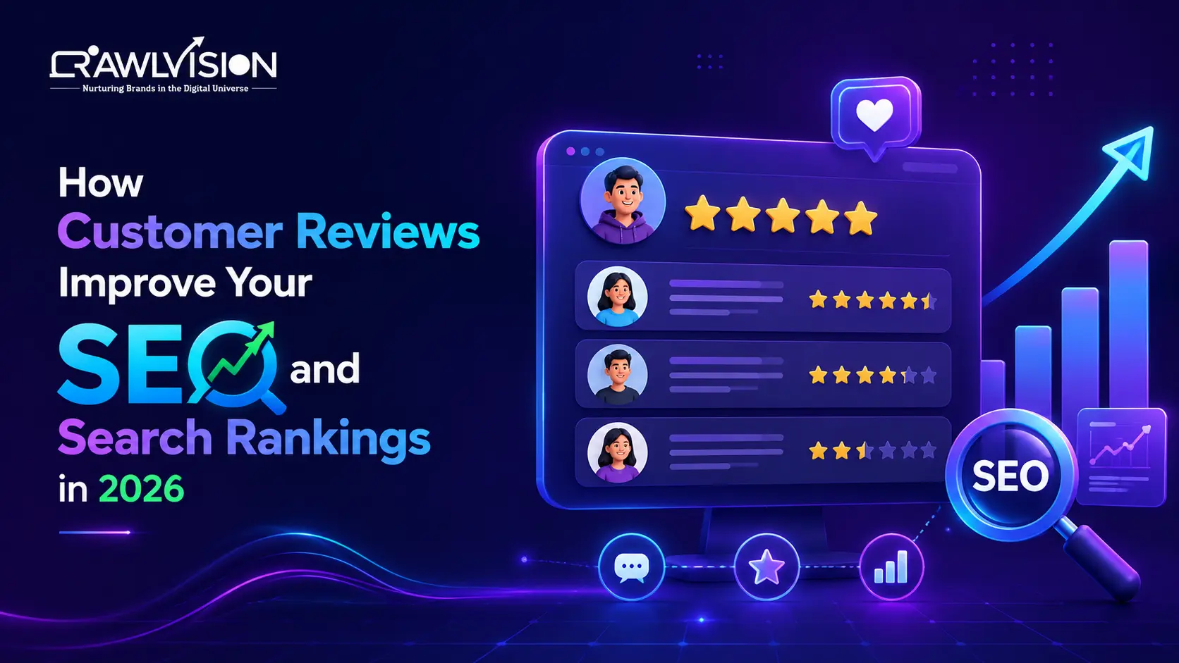 Customer Reviews Improve Your SEO and Search Rankings