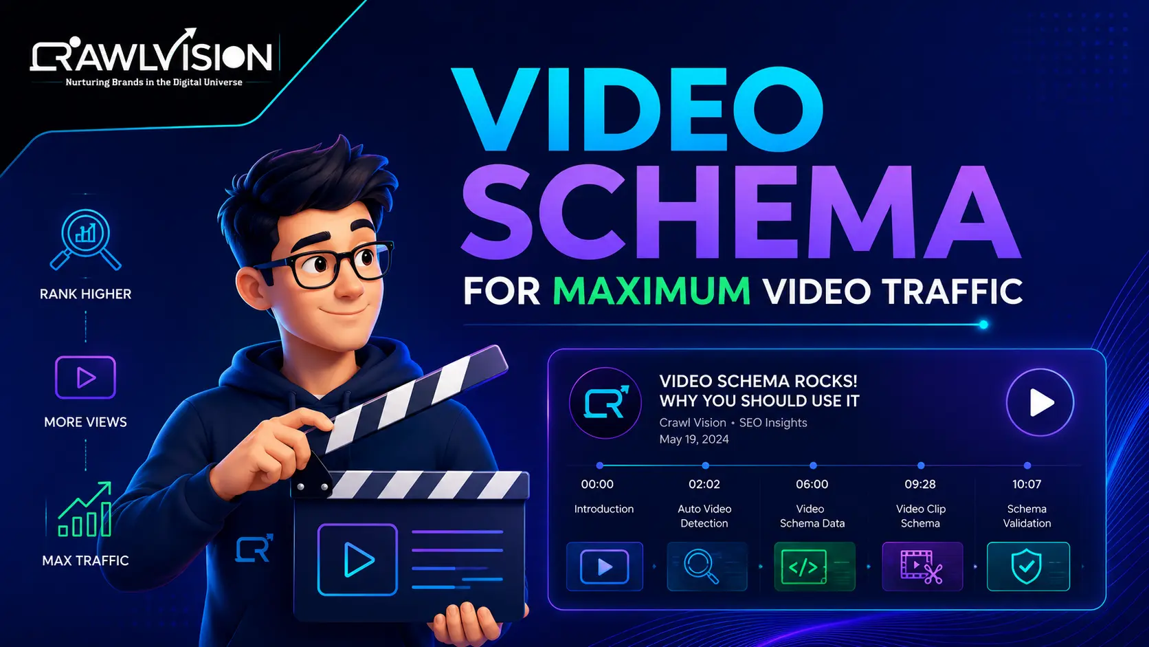 Video-Schema-Markup