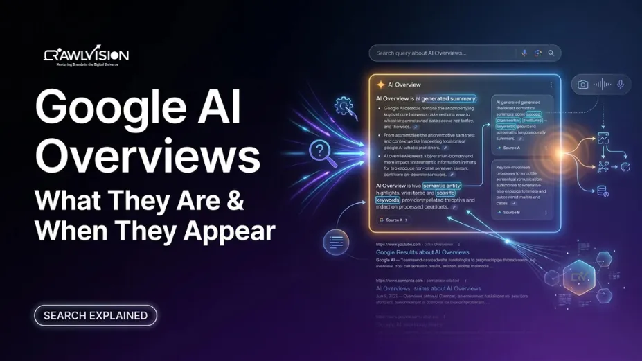 Google AI Overviews Explained
