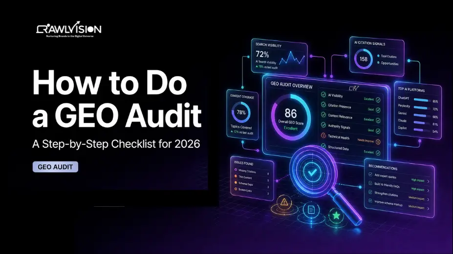 How to Do a GEO Audit