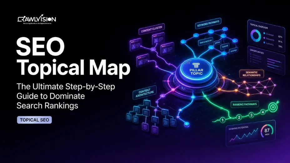 SEO Topical Map