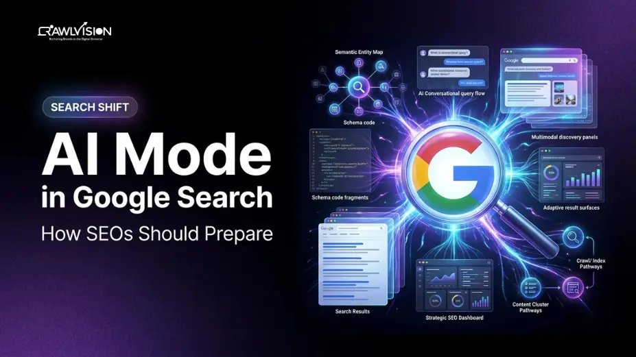 ai mode in google search
