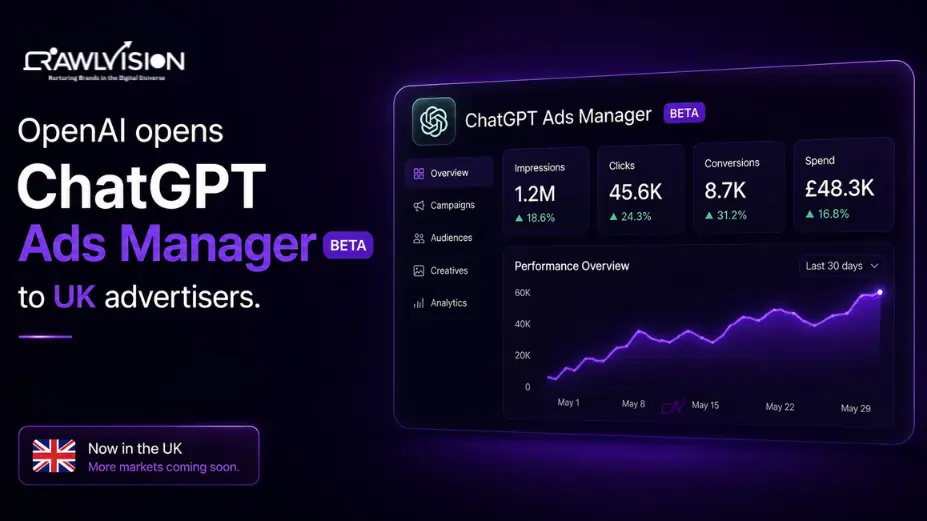 ChatGpt Ads Manager