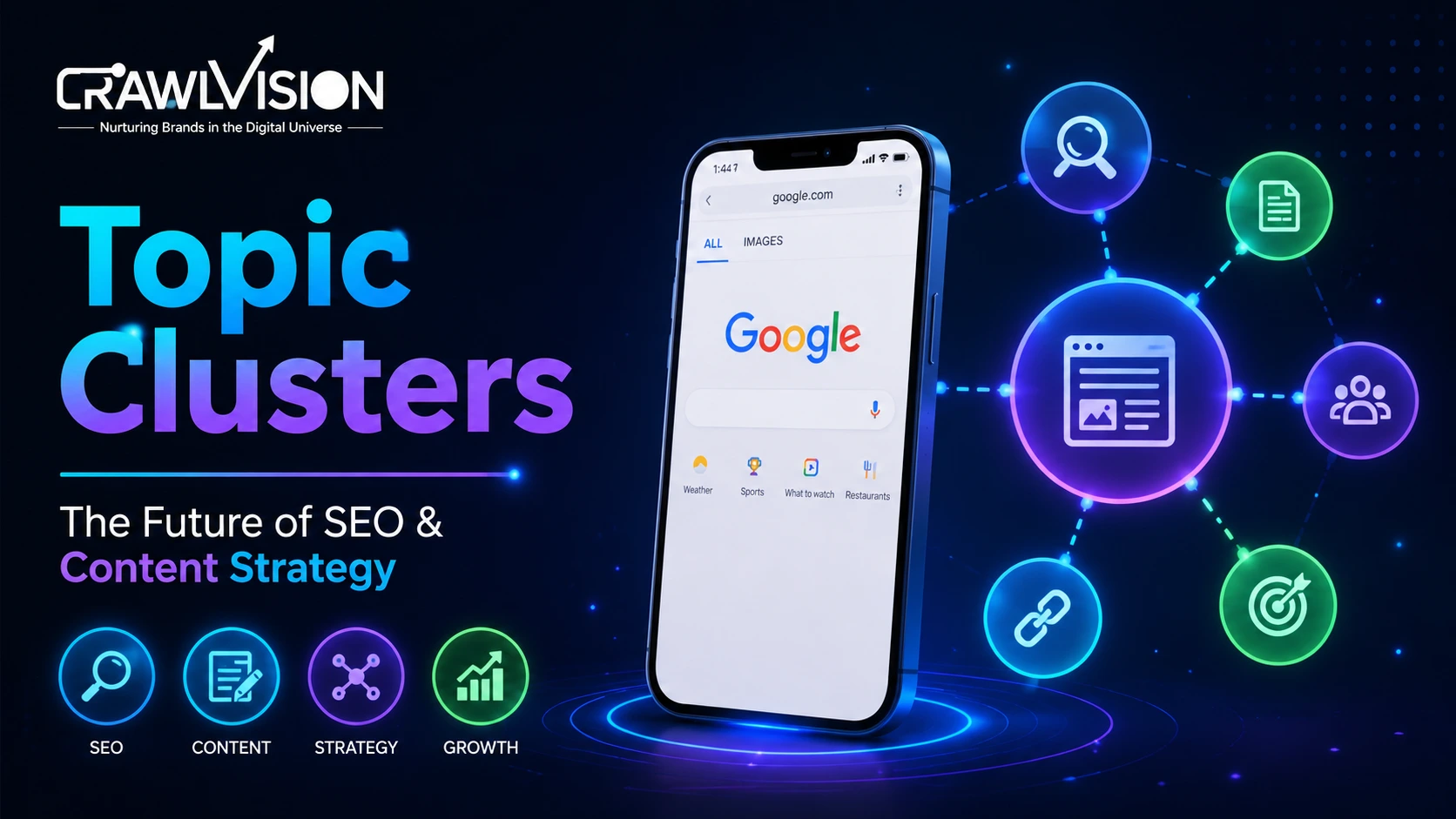 Topic-Cluster