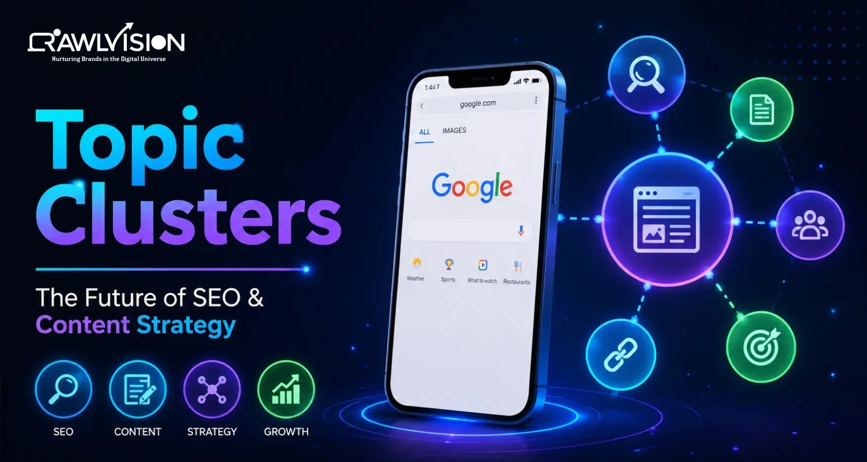 topic-cluster-seo