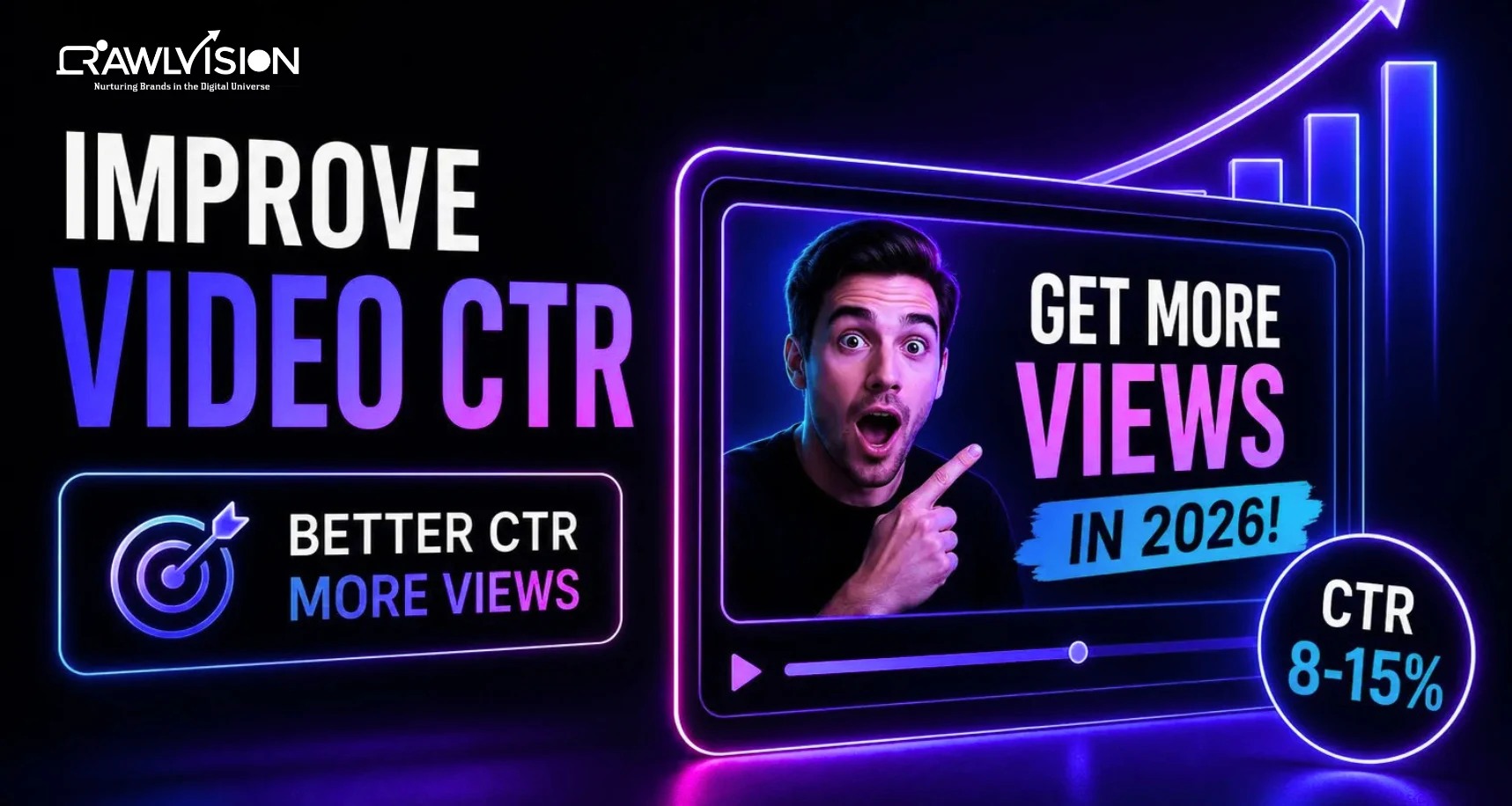 Thumbnail Optimization