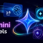 AI Models