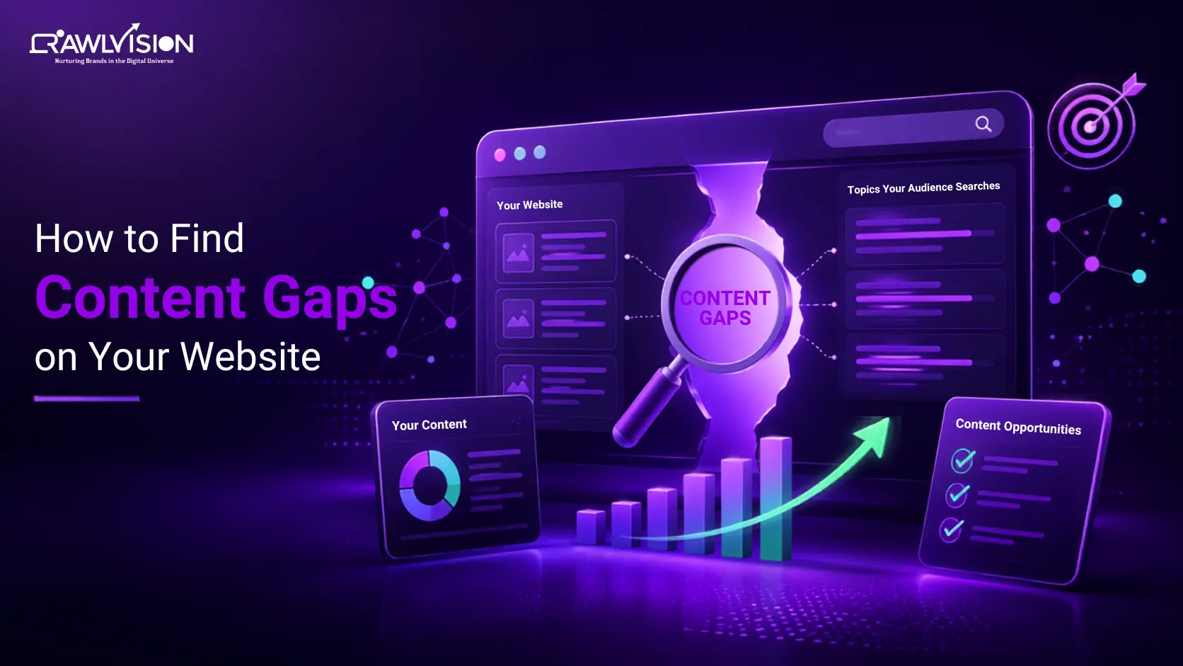 Content Gaps