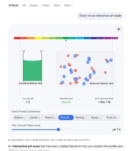 AI Overviews