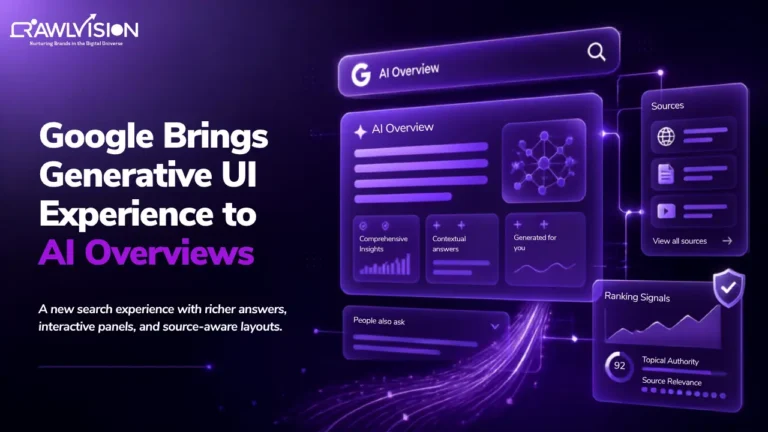 AI Overviews