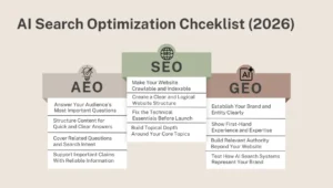 AI Search Optimization Checklist