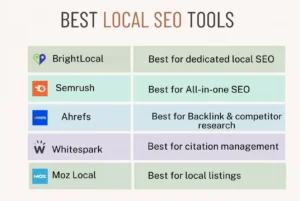 SEO Tools