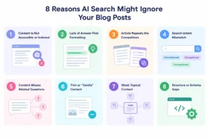 8 Reasons AI Search Is Ignoring Your Blog Posts