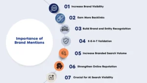 Brand Mentions